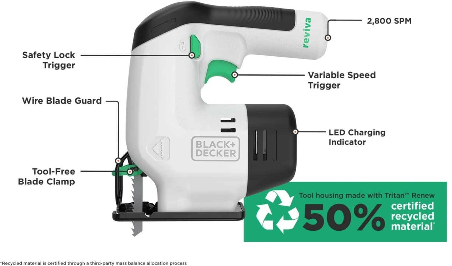 Black & Decker Black+Decker Reviva Cordless Jigsaw 12v 9 Black & Decker Black+Decker Reviva Cordless Jigsaw 12v - Image 7