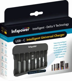Infapower Universal Fast Charger USB-C