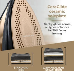 Tower Cord/Cordless Iron 2400w -Pro Tool Hub RKW0313 5 38715.1681161855