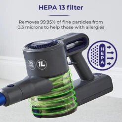 Tower Pole Vac 22v -Pro Tool Hub RKW0478 7 43930.1681161903