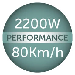 Remington Pro Hairdryer 2200w -Pro Tool Hub RKW0933 5 80693.1691564608